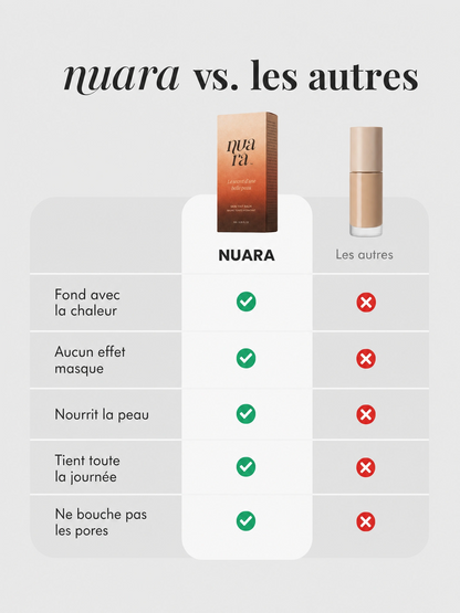 Nuara Skin Tint Balm